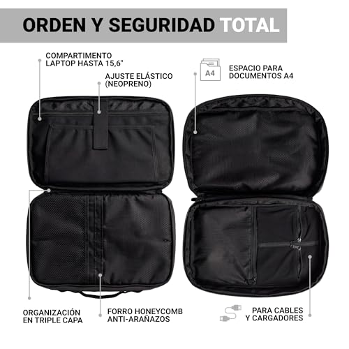 Funda para portátil extensible PICSIL Horizon de 15.6": espacio modular para tus documentos 4