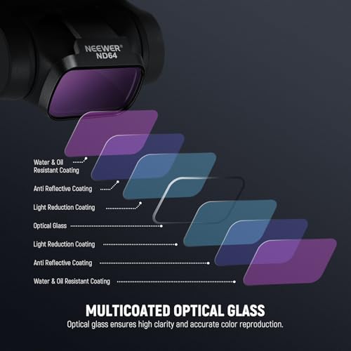 Image of NEEWER 6 Pack ND CPL Filters Compatible with DJI Mini 4K /2 /Mavic /SE /2 SE, Drone Lens Accessories, Snap On Circular Polarizing Neutral Density ND8 /ND16 /ND32 /ND64 /ND256, Multi Coated HD Glass, FL-B32