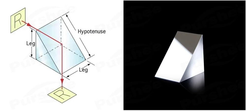 Prisma Triangular de Vidrio óptico con película Reflectante - Elemento óptico de precisión BK-7 de 30x30x25 mm