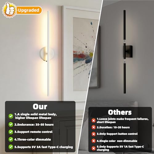 Image of Wall Sconces Battery Operated Set of Two, White LED Wireless Wall Sconce with Remote Control 350 Rotate, 27.6 Inch Dimmable USB Rechargeable Wall Lights for Living Room Bedroom Hallway