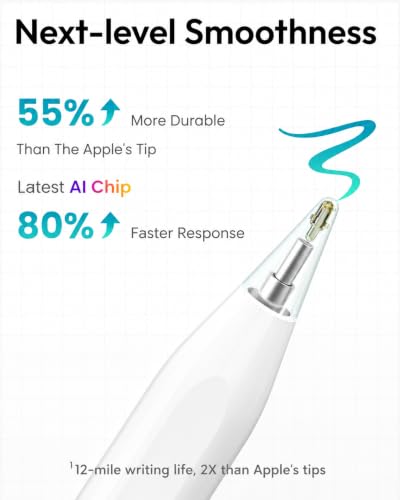 Image of Metapen A8 iPad Pencil for Apple iPad 2018-2026,Fast Charge Magnetic Stylus