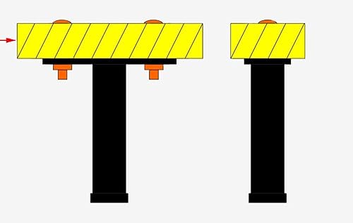 Miniatura 4 de zoele Marco de cama de metal de altura ajustable, soporte central de listones, mesa, cama y sofámuebles, patas de pie de gabinete, soporte de pies