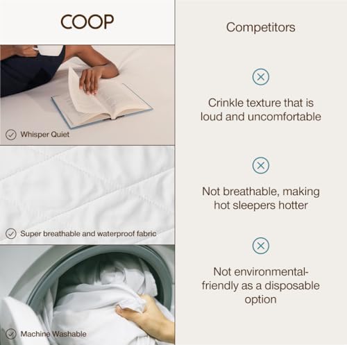 Image of Coop Home Goods Waterproof Four Layer Bed Underpad for Incontinence, King, Washable Mattress Pad, Reusable Waterproof Mattress Cover, Bed Pads for Adults, Seniors, Children, Pets, King (78x39.5)