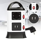 Seguridad y certificación: protección contra sobretensión, protección contra sobrecorriente, protección contra cortocircuitos, protección contra incendios y flash, con certificación CE y RoHS.