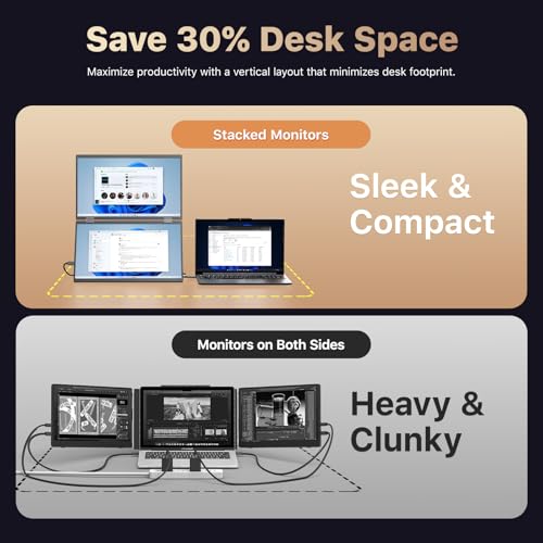 Image of kksmart Portable Monitor for Laptop MacBook Surface PC Xbox PS5, Travel Monitor Second Screen for Laptop, HDMI USB-C VESA Compatible Built-in Speaker, 15.6in
