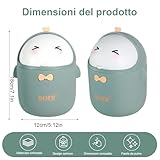 Aevorant B0FPXHM1S9 lato 2