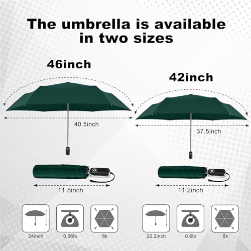 Lejorain Folding Automatic Umbrella for Rain - Flat Mini Umbrella for Travel Small Lightweight Sturdy Unbreakable Wind Proof Umbrellas for Rain — view 3