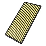 NOLITOY Dellenerkennungsplatte für Auto-reparaturen Reflektorplatte zur Präzisen Dellenlokalisierung bei Karosserieinstandsetzungen