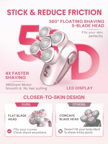 Electric Razors for Women - image 3