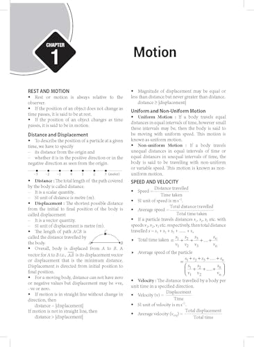Image of MTG AMU Class 11 Science - Diploma Engineering Entrance Examination Guide For 2025 Exam with 10 Previous Years Chapterwise Questions Papers (PYQs) | 10 Practice Papers with Detailed Solutions