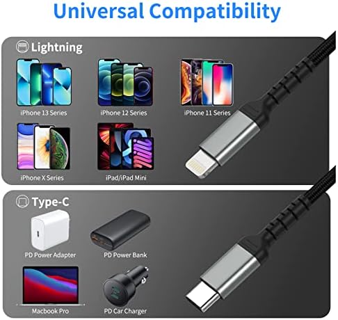 PEAKLIFT USB C to Lightning Cable [2Pack 2M], Nylon Braided 200cm Type C to Lightning PD Fast Charger Data Lead Cable Compatible with iPhone 13 12 11 Pro Max XR XS X 8 Plus (Charger Not Included)