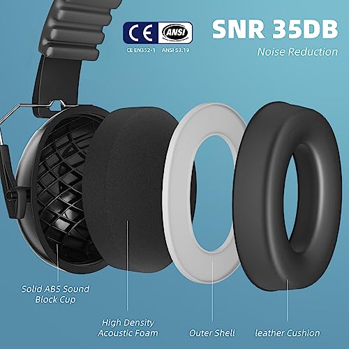 Noise Cancelling Ear muffs for Shooting Ear Protection, SNR 35dB Noise Reduction Headphones for Adult Kids Autism, Adjustable Sound proof Hearing Protection for Shooting Mowing Construction(Blue) - Image 6