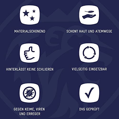 Hygiene King Desinfektionsmittel für hygienische Oberflächen