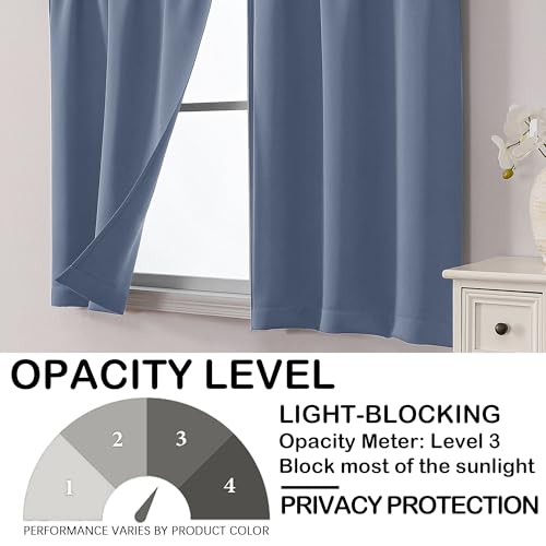 Image of Demin Blue Blackout Curtains for Small Window Treatment, Light Blocking Short Kitchen Window Curtains Over Sink, Dual Rod Pocket Half Window Tiers for Bathroom Basement, 2x40Wx36L Inches