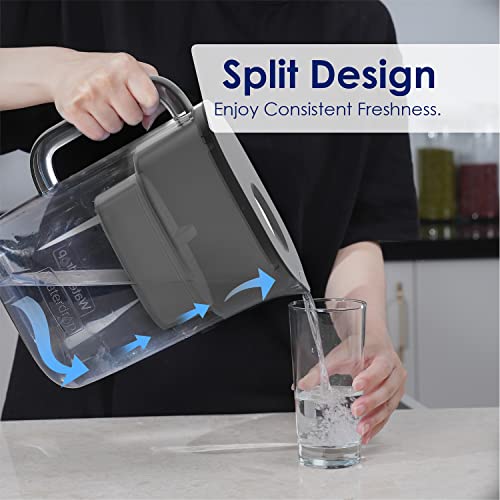 Waterdrop 200-Gallon Long-Life Lucid 10-Cup Water Filter Pitcher, Nsf Certified, 5X Times Lifetime, Reduces Fluoride, Chlorine And More, Bpa Free, Light Black #TOP7