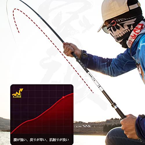 青欣 渓流硬調延べ竿 5.4m ブラック28D