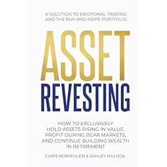 ASSET REVESTING Audiolibro Por Chris Vermeulen, Ashley Mulock arte de portada