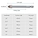 Tile Glass Drill Bits Set, 6Pcs Masonry Carbide Tips Drilling Bits for Soft Ceramic Tile, Mirror, Plastic | Spiral Slot 1/8, 3/16, 1/4, 5/16, 3/8, 1/2 Inch