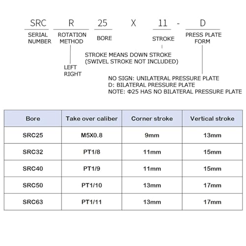 Cylindre d'angle SRC pneumatique élimine les vibrations de serrage à 90 degrés - 8