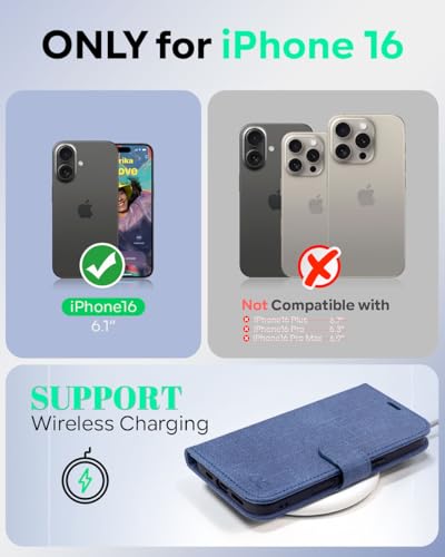 OCASE for iPhone 16 Case, PU Leather Wallet, Magnetic Flip Folio Cover with RFID Blocking, Card Holders, Shockproof TPU - Image 2