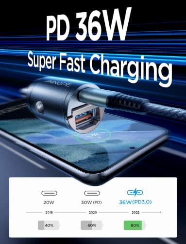 72W Fast Car Charger [Pd36W & Qc36W], Ainope Usb C Car Charger Fast Charging With 3.3Ft Nylon Braided Type C Cable, Mini Cigarette Lighter Usb Charger Pd & Qc3.0 For Samsung S23 S22, Piexl 7 Pro, Ipad #TOP1