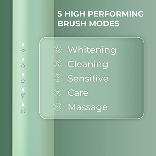 Image of beatXP Vibe Electric Toothbrush for Adults with 4X Plaque Removal|Rechargeable Electric Toothbrush with 2 Brush Heads & 5 Cleaning Modes|40000 strokes /min with Long Battery Life Green