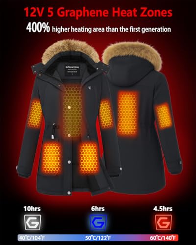 Graphene Women Heated Parka Jacket with 18400 mAh Battery Pack3