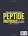 High-Performance Peptide Protocols Bible: Evidence-Based Stacks for Energy & Focus, Muscle Growth, Weight Loss, Anti-Aging, Gut Health, and Longevity — Personalized to Your Age, Biology, and Goals