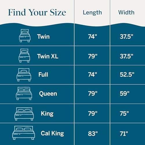 LUCID 3-inch Ventilated Gel Memory Foam Mattress Topper - California King