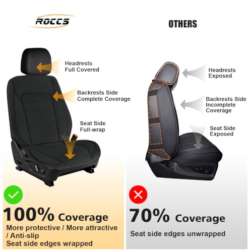 ROCCS Nappa Leather 5 Seats Seat Cover for Chevy Colorado/GMC Canyon 2015-2026, Waterproof, UV Resistant, Foam Padded, Full Front & Back Set, Custom Fit for Crew Cab Z71 LT ZR2 — view 6