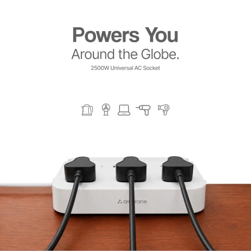 Image of Ambrane Extension Board, 2 Type C, 2 USB, 4 International AC Sockets, Mobile Stand, 2500W Output, Surge Protection, Child Safety, 1.2m Long Cable for Office, Home Appliances (Smartstrip 6, White)
