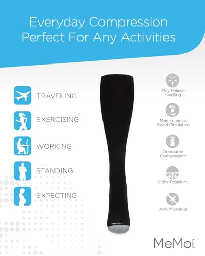 Image of MeMoi Wellfit Unisex Multi Striped Cotton Blend 15-20mmHg Graduated Compression Socks