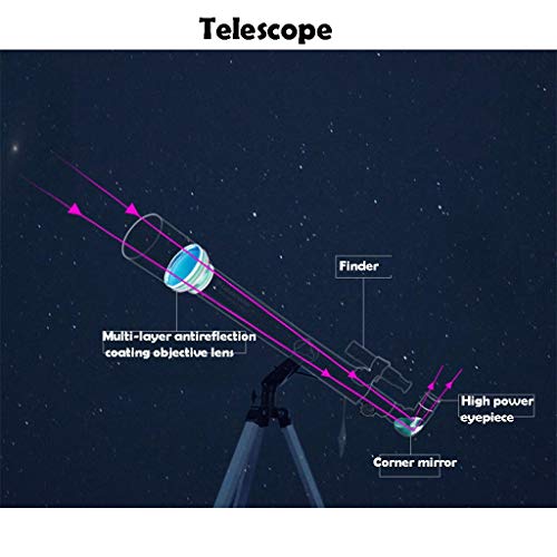 Telescopio Refractor 80 mm con trípode ajustable para principiantes miniatura 6
