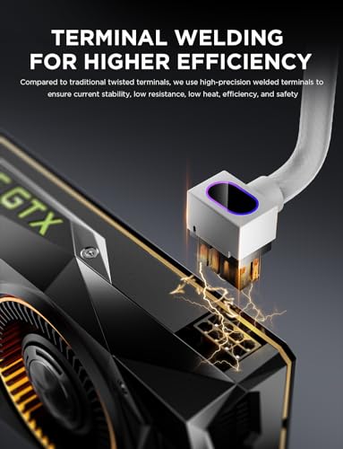 Image of AsiaHorse Hydrus-8PIN GPU PSU Extension Cable ARGB Light, Copper Wire Power Extension Cable Integrated Minimalist Design, 2000W Power (Whole Set), PC Power Cord for GPU Cable Management & DIY