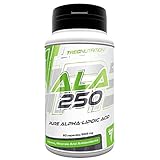 Componente liposoluble de fácil absorción con agua
