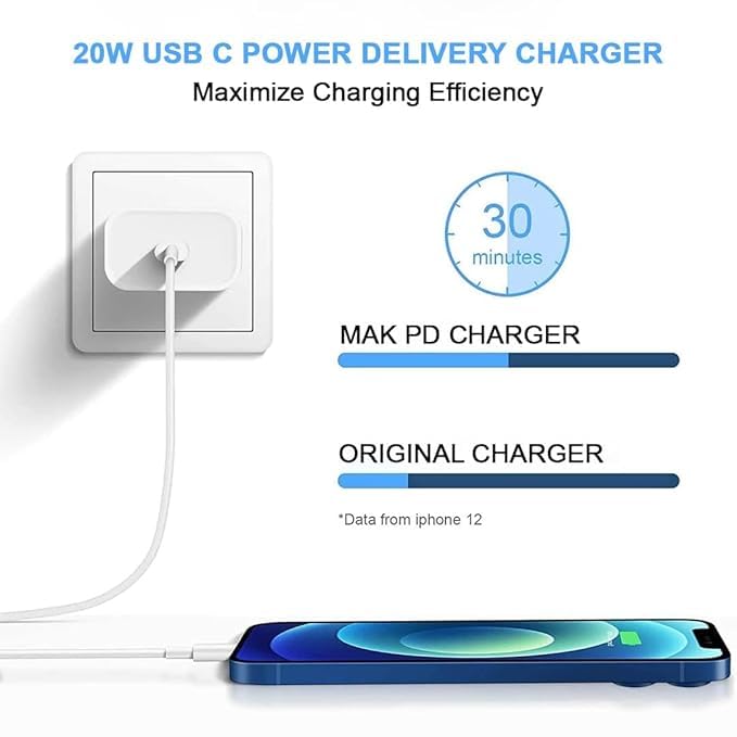 Image of Original 20W PD 3.0 Fast Charger Adapter for 16 /16 Pro /15 /15 Plus /15 Pro /15 Pro Max /Laptop & Other Type C Devices with 1 Meter [Adapter+Cable] AD-CHARGER-160