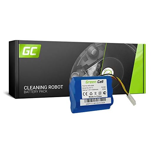 GC® (3,5 Ah 7,2 V Ni-MH-celler) XV Signature Pro-batteri för Neato dammsugare