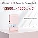 iWALK Small Portable Charger 13500mAh, USB-C Power Bank with Charging Case Type C in & Out Port Battery Pack for iPhone 16/15 16 Plus 16 Pro Max iPad Airpods Samsung S25 S24 S23 Google Pixel, Pink