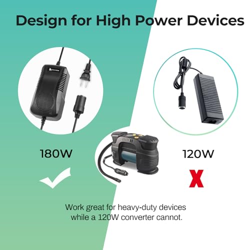 Roypow C180B Ac To Dc Converter, Roypow 180W (Max 200W) 15A 100V~120V To 12V Car Cigarette Lighter Socket Ac/Dc Power Supply Adapter Transformer thumb #2