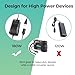 AC to DC Converter, RoyPow 180W (Max 200W) 15A 100V~120V to 12V Car Cigarette Lighter Socket AC/DC Power Supply Adapter, 120V/110V to 12V Converter, Transformer for Inflator, Car Refrigerator
