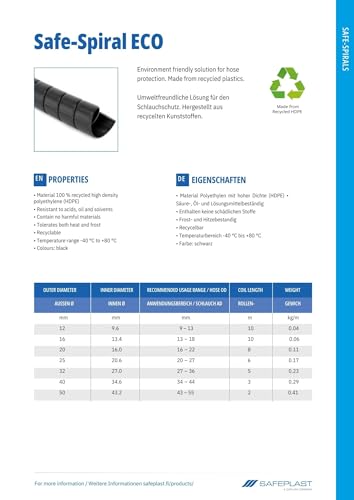 Safeplast ECO Safe-Spirale Hydraulik Schlauchschutz-spirale Ø 32 mm - Schutz für Hydraulikschläuche, Kabelschlauch und Kabel, UV-beständig, Abriebfest und flexibel Kabelspirale, schwarz, 5m Länge