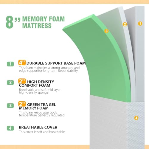 Image of PayLessHere 8 Inch Twin XL Green Tea Memory Foam Mattress Cooling Gel Infused Mattress,Medium Firm Mattresses Fiberglass Free /CertiPUR-US Certified /Bed-in-a-Box /Pressure Relieving Twin XL Size,White