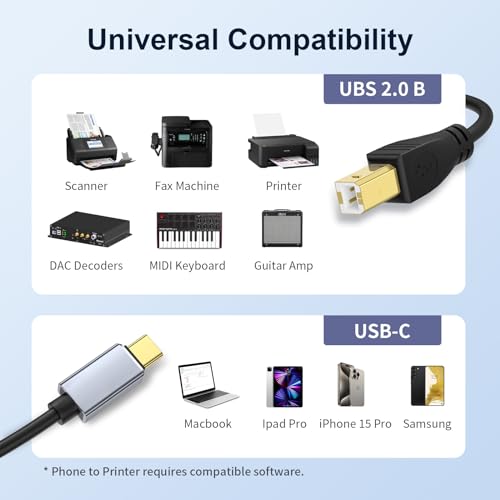 meloaudio usb c midi cable type c to usb 20 midi interface cable for midi controller keyboard audio interface for ipad samsung laptop macbook 5ft usb b to usb c printer cable black