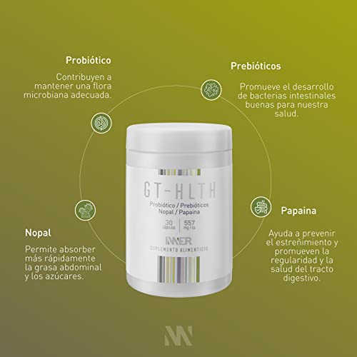 Probióticos, Imagen adicional