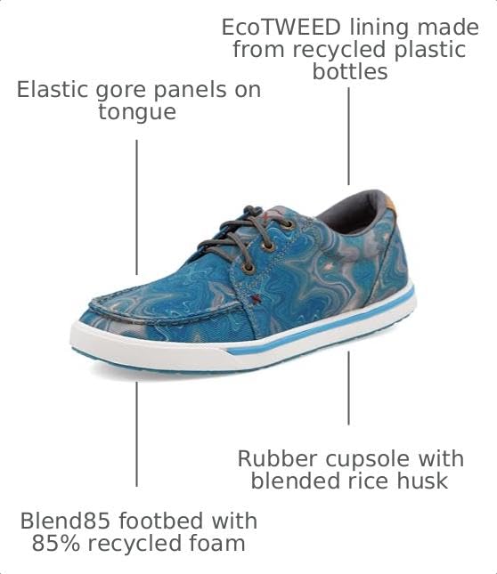 Image of Twisted X Women's Kicks Low Top Sneakers