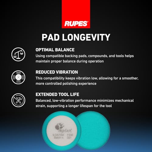 Image of RUPES D-A Intermediate Foam Pads (Light Blue) O 54 /70mm, 4 pcs