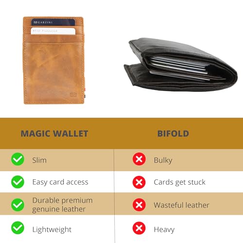 Image of GARZINI Magic Wallet For Men, Minimalist Wallet with RFID card holder, Leather Wallet for 10 cards, Brushed Cognac