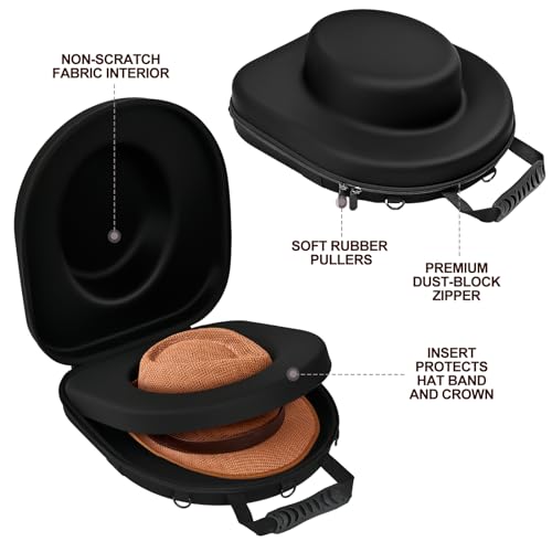 Pokoto Hat Travel Case For Fedora, Panama, Cowboy,Bowler Hats And More,Hard Shell Crush Proof Hat Box Holder Case With A Carrying Handle thumb #2