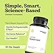 Wholesome Story Organic Spearmint Capsules Supplement | 1000mg Spearmint Leaf | 333.33mg Per Capsule | Supports Hormones, Digestion & Gut | Mentha Spicata | 30-Day Supply