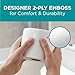 Georgia-Pacific Angel Soft Toilet Paper, 16880, Bulk Case of 80 Rolls, 450 Sheets Per Roll, Individually Wrapped, 2-Ply Soft and Strong Toilet Tissue